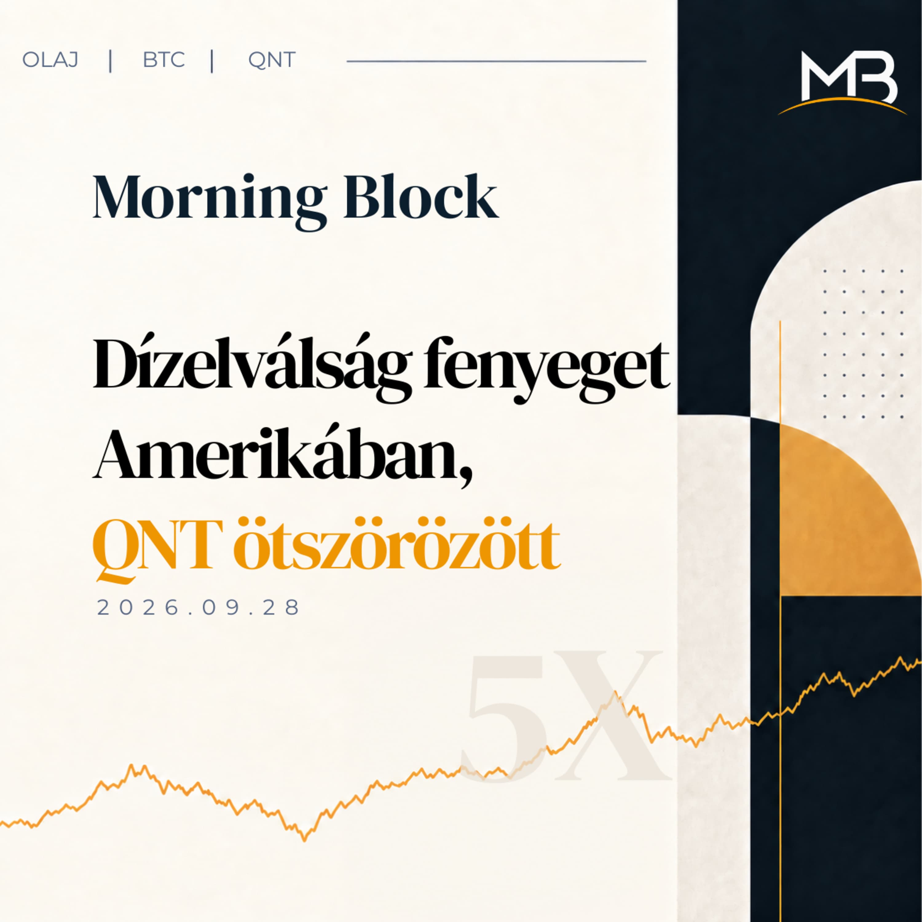 Dízelválság fenyeget Amerikában, a QNT ötszörözött | Morning Block