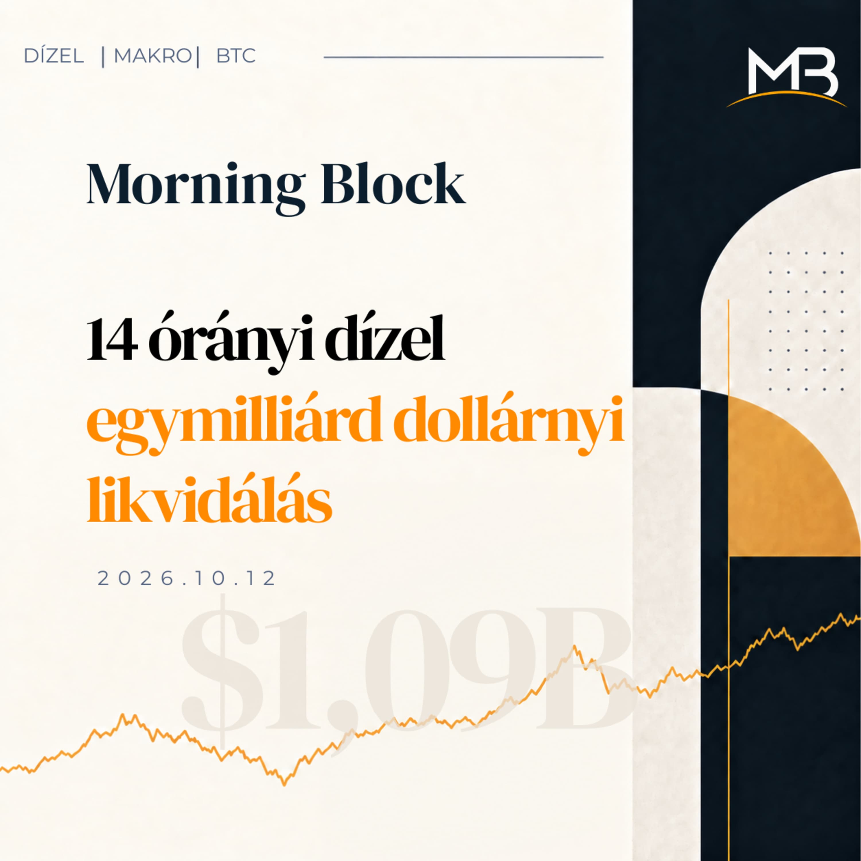 14 órányi dízel, egymilliárd dollárnyi likvidálás | Morning Block
